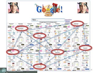 Moi …




        70
 