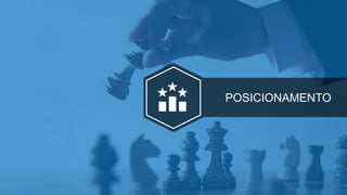 POSICIONAMENTO
 