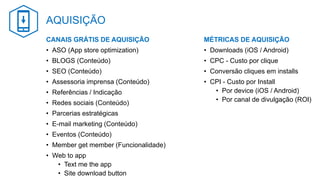 MÉTRICAS DE AQUISIÇÃO
• Downloads (iOS / Android)
• CPC - Custo por clique
• Conversão cliques em installs
• CPI - Custo por Install
• Por device (iOS / Android)
• Por canal de divulgação (ROI)
CANAIS GRÁTIS DE AQUISIÇÃO
• ASO (App store optimization)
• BLOGS (Conteúdo)
• SEO (Conteúdo)
• Assessoria imprensa (Conteúdo)
• Referências / Indicação
• Redes sociais (Conteúdo)
• Parcerias estratégicas
• E-mail marketing (Conteúdo)
• Eventos (Conteúdo)
• Member get member (Funcionalidade)
• Web to app
• Text me the app
• Site download button
AQUISIÇÃO
 
