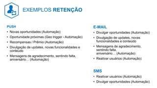 PUSH
• Novas oportunidades (Automação)
• Oportunidade próximas (Geo trigger - Automação)
• Recompensas / Prêmio (Automação)
• Divulgação de updates, novas funcionalidades e
conteúdo
• Mensagens de agradecimento, sentindo falta,
aniversário… (Automação)
E-MAIL
• Divulgar oportunidades (Automação)
• Divulgação de updates, novas
funcionalidades e conteúdo
• Mensagens de agradecimento,
sentindo falta,
aniversário… (Automação)
• Reativar usuários (Automação)
SMS
• Reativar usuários (Automação)
• Divulgar oportunidades (Automação)
EXEMPLOS RETENÇÃO
 