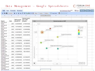 Data Management – Google Spreadsheets 