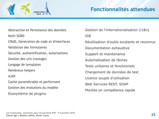 25
Les frameworks, essentiels dans l'écosystème PHP – 9 novembre 2010
Clever Age | Bastien Jaillot, Xavier Lacot
Fonctionnalités attendues
Abstraction et Persistance des données
Multi SGBD
CRUD, Génération de code et d'interfaces
Validation des formulaires
Sécurité, authentification, autorisations
Gestion des urls (routage)
Langage de templates
Nombreux helpers
AJAX
Cache paramétrable et performant
Gestion des évolutions du modèle
Ecosystème de plugins
Gestion de l'internationalisation (i18n)
IDE
Réutilisation d'outils existants et reconnus
Documentation exhaustive
Support et maintenance
Automatisation de tâches
Tests unitaires et fonctionnels
Chargement de données de test
Licence souple d'utilisation
Web Services REST, SOAP
Montée en compétence rapide
 