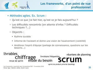 35
Les frameworks, essentiels dans l'écosystème PHP – 9 novembre 2010
Clever Age | Bastien Jaillot, Xavier Lacot
Les frameworks, d'un point de vue
professionnel
 Méthodes agiles. Ex. Scrum :

Qu'est ce que j'ai fait hier, qu'est ce je fais aujourd'hui ?

Les difficultés rencontrés (en attente d'infos ? Difficultés
techniques ?...)

Objectifs :

Rythme durable

Informe de l'existant et donne une vision de l'avancement (visibilité)

Améliorer l'esprit d'équipe (partage de connaissance, questions sur les
besoins...)
scrumsprint du produit priorisé (backlog)
étude du besoin
réunions de planning
chiffrage livraisons fréquentes
revue de sprint
livrables
 