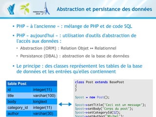 Forum PHP 2010 - Les frameworks, essentiels dans-l-ecosysteme-php-xavier-lacot-bastien-jaillot-clever-age