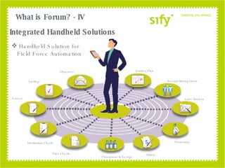Integrated Handheld Solutions Handheld Solution for Field Force Automation What is Forum? - IV Objectives Spoilage Journey Plan Account Management Distribution Checks Surveys Price Checks Sales Analysis Orders Planograms & Facings Promotions 