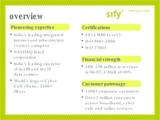 overview India’s leading integrated internet and infrastructure services company  NASDAQ listed corporation India’s leading operator of tier III and tier IV  data centres World’s largest Cyber Café chains: 3500+ iWays Pioneering expertise SEI CMMI Level 5  ISO 9001:2000 ISO 27001 Certifications $US 130 million in revenue in 06-07, CAGR of 40% Financial strength 1500+ corporate customers Over 2 million consumers across broadband, cyber café and online services Customer patronage 