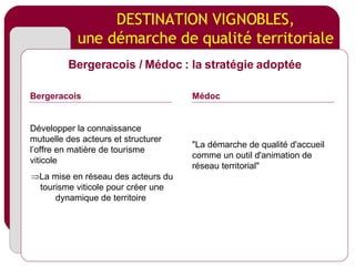 DESTINATION VIGNOBLES, une démarche de qualité territoriale Bergeracois / Médoc : la stratégie adoptée Bergeracois Développer la connaissance mutuelle des acteurs et structurer l’offre en matière de tourisme viticole  La mise en réseau des acteurs du tourisme viticole pour créer une dynamique de territoire  Médoc "La démarche de qualité d'accueil comme un outil d'animation de réseau territorial" 