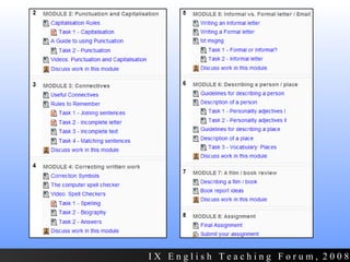 I X  E n g l i s h  T e a c h i n g  F o r u m ,  2 0 0 8 