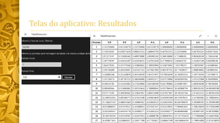 Telas do aplicativo: Resultados
 