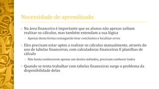 Necessidade de aprendizado
• Na área financeira é importante que os alunos não apenas saibam
realizar os cálculos, mas também entendam a sua lógica
• Apenas desta forma conseguirão tirar conclusões e localizar erros
• Eles precisam estar aptos a realizar os cálculos manualmente, através do
uso de tabelas financeiras, com calculadoras financeiras E planilhas de
cálculo
• Não basta conhecerem apenas um destes métodos, precisam conhecer todos
• Quando se tenta trabalhar com tabelas financeiras surge o problema da
disponibilidade delas
 