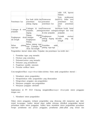 Siklus proses bisnis Review atas proses bisnis utama dalam ...