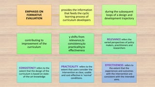 EMPHASIS ON
FORMATIVE
EVALUATION
provides the information
that feeds the cyclic
learning process of
curriculum developers
during the subsequent
loops of a design and
development trajectory
contributing to
improvement of the
curriculum
y shifts from
relevance,to
consistency,to
practicality,to
effectiveness
RELEVANCE refers the
varied perspectives of policy
makers, practitioners and
researchers
CONSISTENCY refers to the
extent that the design of the
curriculum is based on state-
of-the-art knowledge
PRACTICALITY refers to the
extent that users consider the
intervention as clear, usable
and cost-effective in ‘normal’
conditions.
EFFECTIVENESS refers to
the extent that the
experiences and outcomes
with the intervention are
consistent with the intended
aims.
 