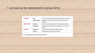 • curricula can be represented in various forms:
 