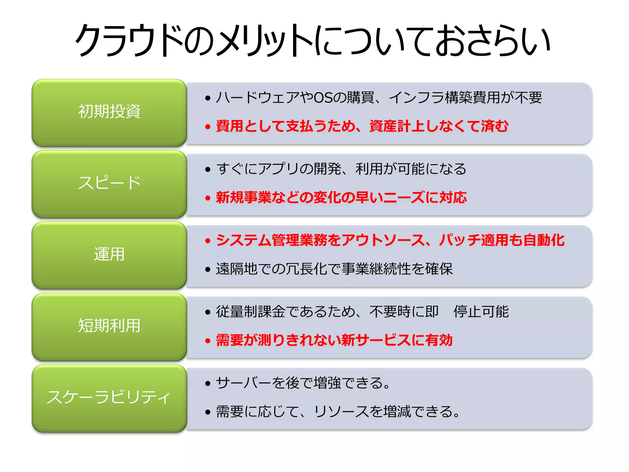 クラウドのメリットについておさらい
           • ハードウェアやOSの購買、インフラ構築費用が不要
 初期投資
           • 費用として支払うため、資産計上しなくて済む


           • すぐにアプリの開発、利用が可能になる
 スピード
           • 新規事業などの変化の早いニーズに対応


           • システム管理業務をアウトソース、パッチ適用も自動化
   運用
           • 遠隔地での冗長化で事業継続性を確保


           • 従量制課金であるため、不要時に即    停止可能
 短期利用
           • 需要が測りきれない新サービスに有効


           • サーバーを後で増強できる。
スケーラビリティ
           • 需要に応じて、リソースを増減できる。
 