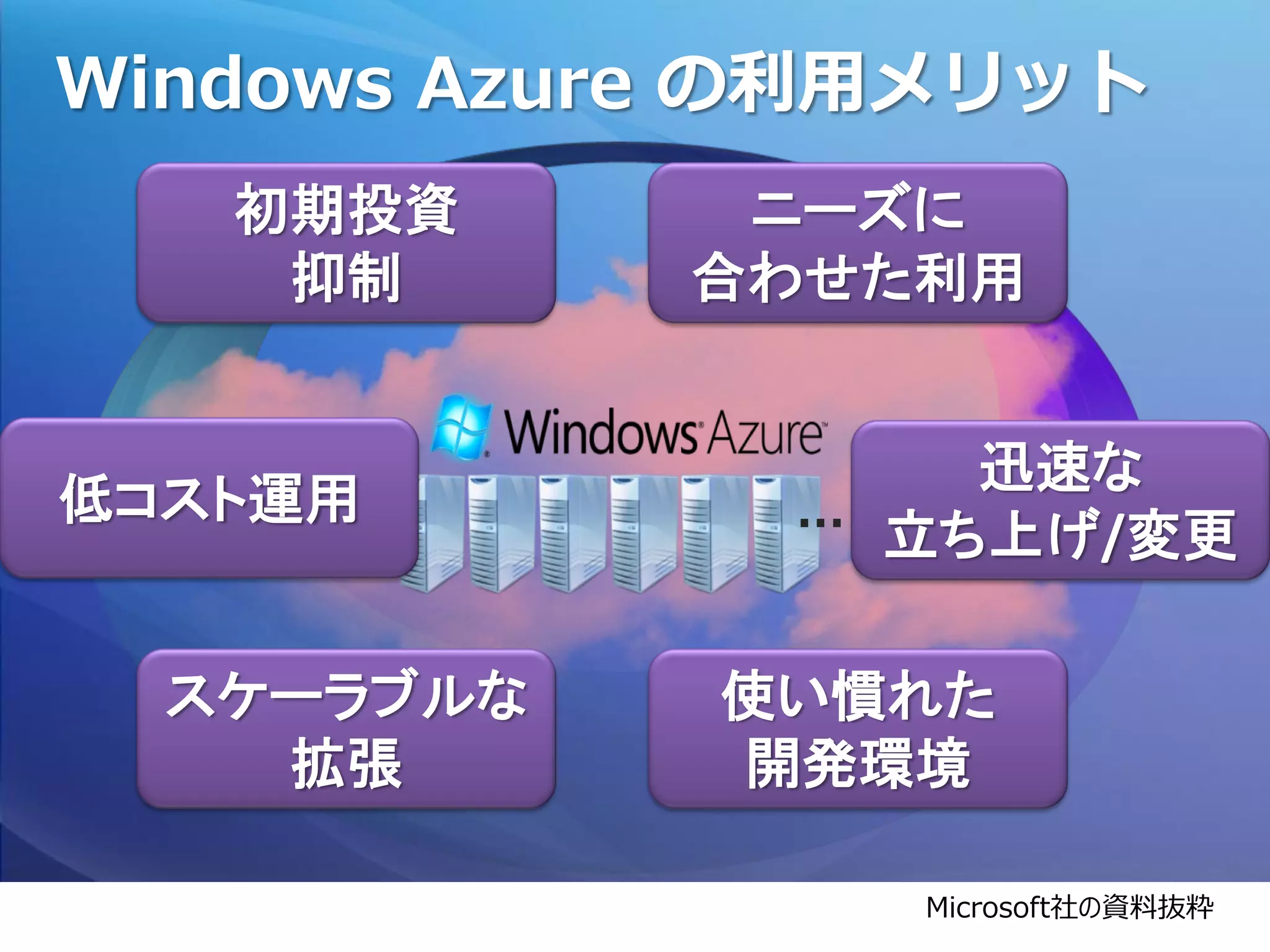 Windows Azure の利用メリット
   初期投資      ニーズに
    抑制      合わせた利用


                  迅速な
低コスト運用        … 立ち上げ/変更


  スケーラブルな   使い慣れた
    拡張      開発環境

                Microsoft社の資料抜粋
 