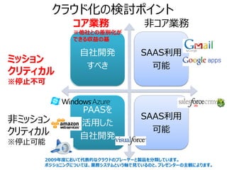 クラウド化の検討ポイント
            コア業務                非コア業務
            ※他社との差別化が
            できる収益の基

              自社開発             SAAS利用
ミッション
               すべき               可能
クリティカル
※停止不可


              PAASを
非ミッション                         SAAS利用
              活用した
クリティカル                           可能
              自社開発
※停止可能

     2009年度において代表的なクラウドのプレーヤーと製品を分類しています。
     ポジショニングについては、業務システムという軸で見ているのと、プレゼンターの主観によります。
 
