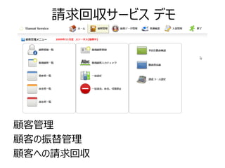 請求回収サービス デモ




顧客管理
顧客の振替管理
顧客への請求回収
 