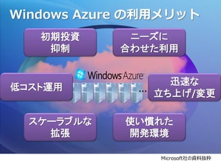 Windows Azure の利用メリット
   初期投資      ニーズに
    抑制      合わせた利用


                  迅速な
低コスト運用        … 立ち上げ/変更


  スケーラブルな   使い慣れた
    拡張      開発環境

                Microsoft社の資料抜粋
 