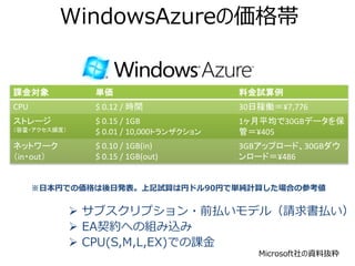 WindowsAzureの価格帯

              Mediumインスタンスの使った分払い標準価格
課金対象            単価                        料金試算例
CPU             $ 0.12 / 時間               30日稼働＝¥7,776
ストレージ           $ 0.15 / 1GB              1ヶ月平均で30GBデータを保
（容量・アクセス頻度）     $ 0.01 / 10,000トランザクション   管＝¥405
ネットワーク          $ 0.10 / 1GB(in)          3GBアップロード、30GBダウ
（in・out）        $ 0.15 / 1GB(out)         ンロード＝¥486


      ※日本円での価格は後日発表。上記試算は円ドル90円で単純計算した場合の参考値


               サブスクリプション・前払いモデル（請求書払い）
               EA契約への組み込み
               CPU(S,M,L,EX)での課金
                                             Microsoft社の資料抜粋
 