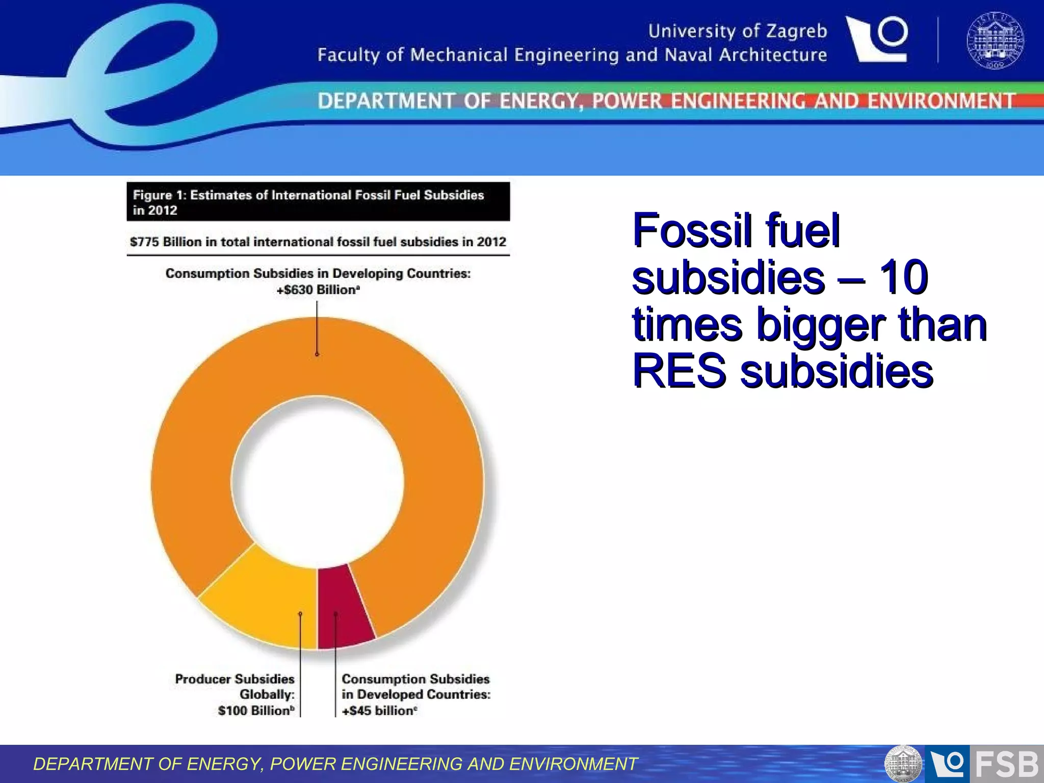 Fossil fuel
subsidies – 10
times bigger than
RES subsidies

DEPARTMENT OF ENERGY, POWER ENGINEERING AND ENVIRONMENT

 