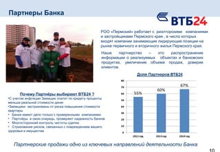 Партнеры Банка
Почему Партнёры выбирают ВТБ24 ?
•С учетом инфляции Заемщик платит по кредиту проценты
меньше реальной стоимости денег
•Заемщики застрахованы от риска повышения стоимости
квартиры
• Банки имеют дело только с проверенными компаниями
• Партнёры в свою очередь, проверяют надежность банков
• Многосторонний контроль чистоты сделки
• Страхование рисков, связанных с повреждением вашего
здоровья и имущества
РОО «Пермский» работает с риэлторскими компаниями
и застройщиками Пермского края , в число которых
входят компании занимающие лидирующие позиции на
рынке первичного и вторичного жилья Пермского края.
Наше партнерство – это распространение
информации о реализуемых объектах и банковских
продуктах, увеличение объема продаж, доверие
клиентов.
Партнерские продажи одно из ключевых направлений деятельности Банка
 