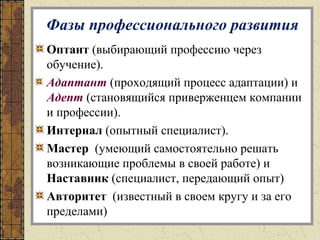Фазы профессионального развития
Оптант (выбирающий профессию через
обучение).
Адаптант (проходящий процесс адаптации) и
Адепт (становящийся приверженцем компании
и профессии).
Интернал (опытный специалист).
Мастер (умеющий самостоятельно решать
возникающие проблемы в своей работе) и
Наставник (специалист, передающий опыт)
Авторитет (известный в своем кругу и за его
пределами)
 