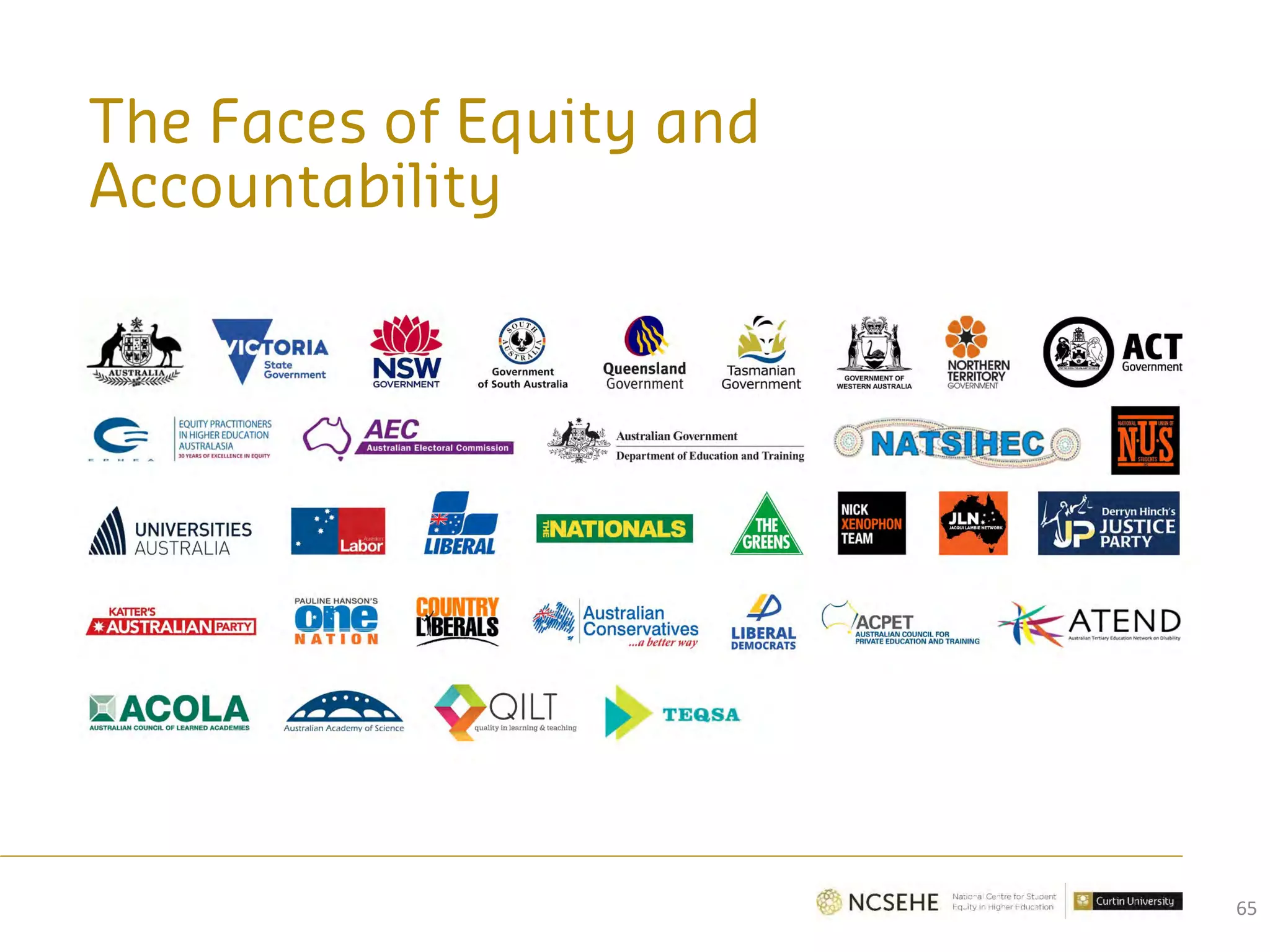 The Faces of Equity and
Accountability
65
 