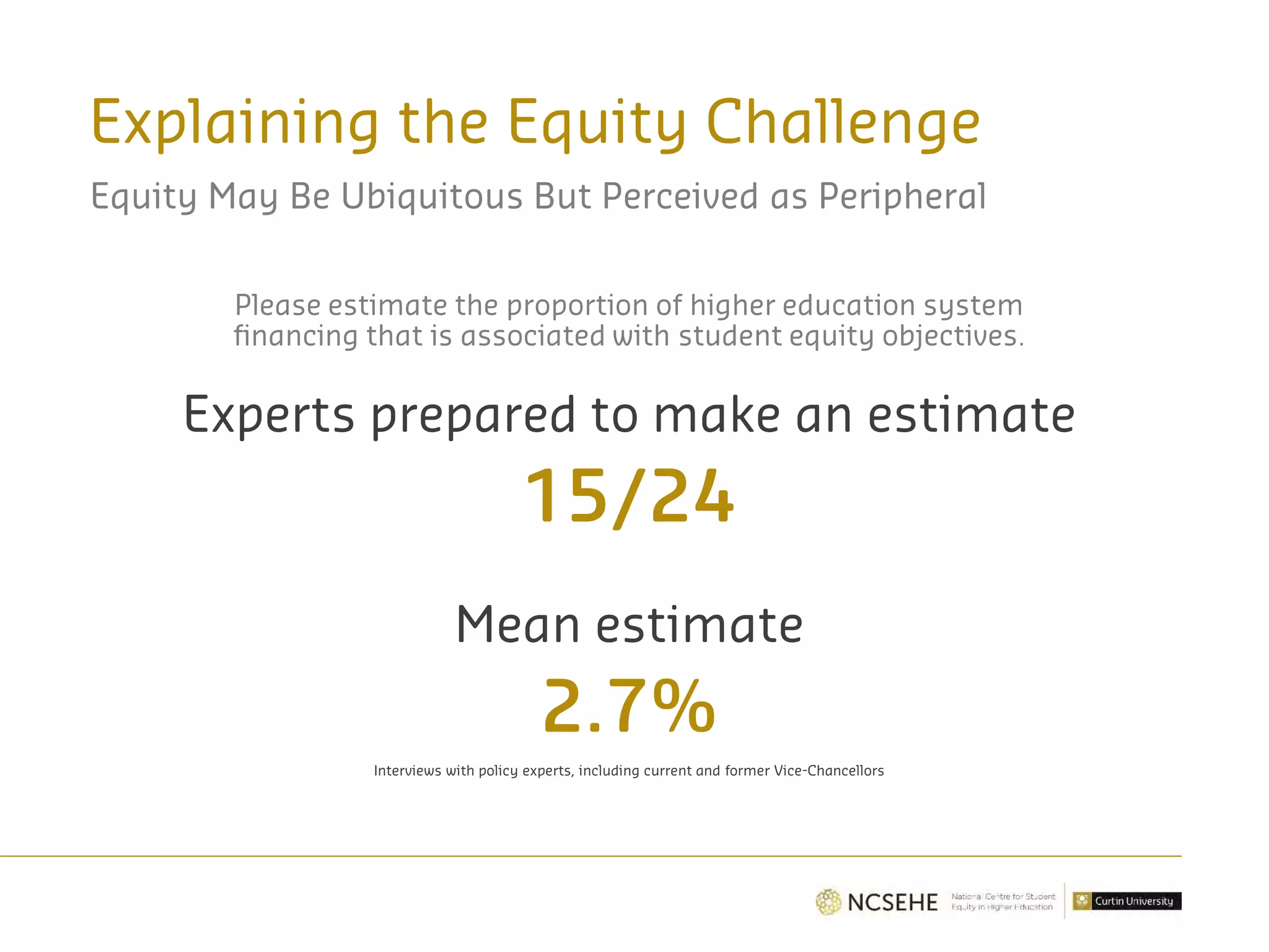 Explaining the Equity Challenge
Equity May Be Ubiquitous But Perceived as Peripheral
Please estimate the proportion of higher education system
financing that is associated with student equity objectives.
Experts prepared to make an estimate
15/24
Mean estimate
2.7%
Interviews with policy experts, including current and former Vice-Chancellors
 