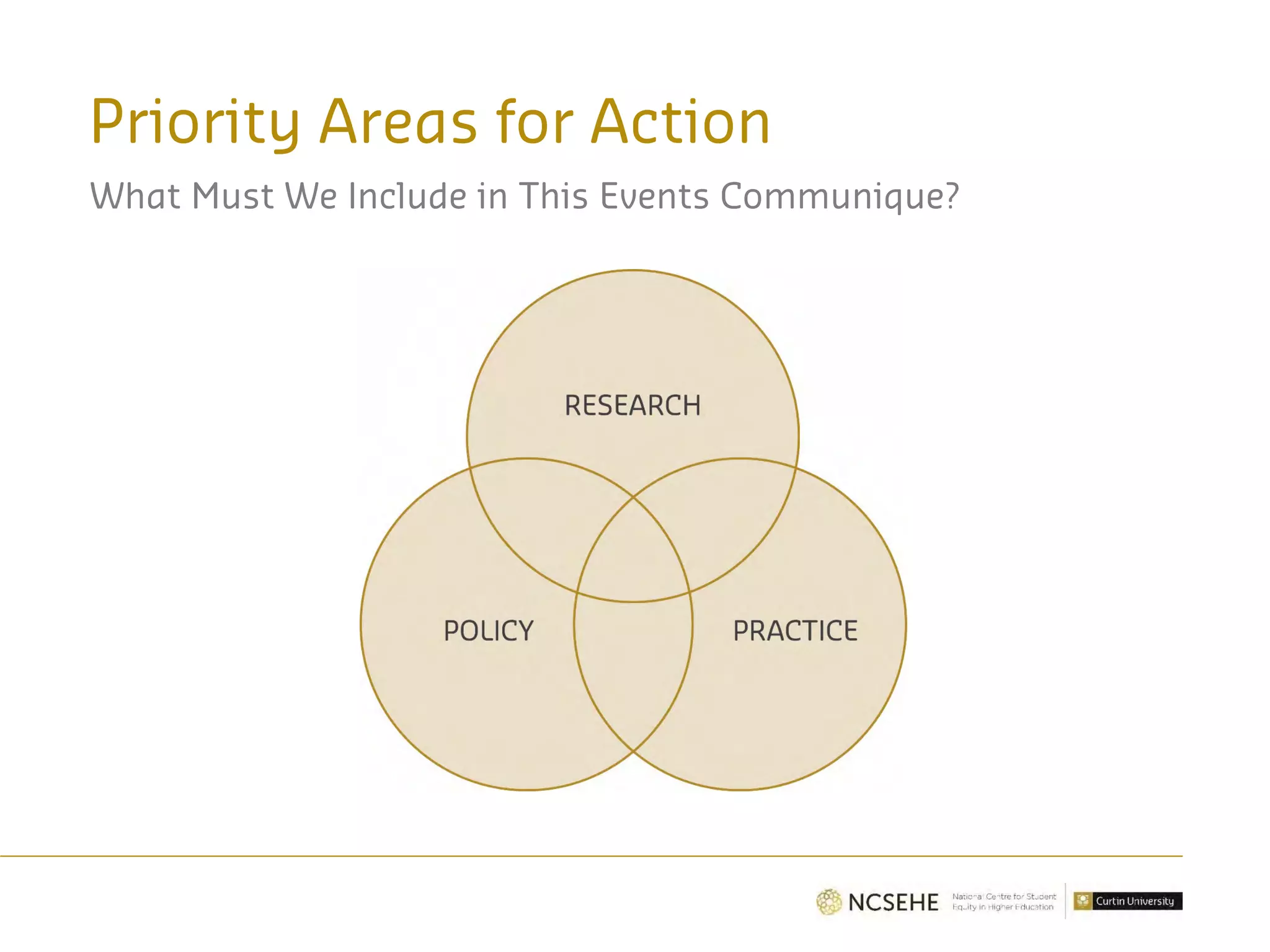 Priority Areas for Action
What Must We Include in This Events Communique?
 