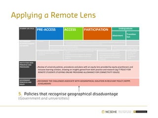 STUDENT LIFE CYCLE
PRE-ACCESS ACCESS PARTICIPATION Undergraduate
Attainment
Transition
Out
KEY PROGRAM
ACTIVITIES (targeted
and specific)
• Outreach
• Careers and employment support pre-course completion (including work integrated learning, part-time
employment, leadership programs and professional mentoring).
• Careers advice regarding educational pathways
• Mentoring and role models (TARGETED: CONNECT REMOTE STUDENTS WITH REMOTE STUDENTS)
• Support to continue to postgraduate study
(coursework and research higher degrees)
• Scholarships and prizes for potential
students currently at school or in the
community
• Scholarship provision and grants for commencing
students
• Scholarship provision and grants for students in
enabling, foundation, bridging or other access
programs
• Scholarship provision and grants for
continuing and completing students
(INCLUDING GRANTS FOR INTENSIVE,
CAMPUS BASED STUDY FOR ONLINE
STUDENTS)
• N/A Scholarship
provision and
grants for
postgraduate
study
INSTITUTION-WIDE
PRINCIPLES AND
PROCEDURES • Review of university policies, procedures and plans with an equity lens provided by equity practitioners and
inclusive learning scholars, drawing on insights gained from both practice and research (eg IT POLICY FOR
REMOTE STUDENTS STUDYING ONLINE PROVIDING ALLOWANCE FOR CONNECTIVITY ISSUES)
GOVERNMENT
PRINCIPLES AND
POLICY
• RECOGNISE THE CHALLENGES ASSOCIATE WITH GEOGRAPHICAL ISOLATION IN RELEVANT POLICY (HEPPP,
SCHOLARSHIP)
Applying a Remote Lens
5. Policies that recognise geographical disadvantage
(Government and universities)
 