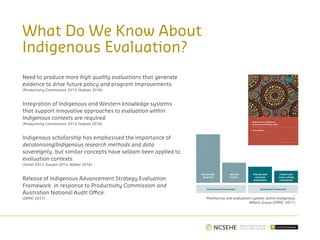 What Do We Know About
Indigenous Evaluation?
Need to produce more high quality evaluations that generate
evidence to drive future policy and program improvements.
(Productivity Commission 2013; Hudson 2016)
Integration of Indigenous and Western knowledge systems
that support innovative approaches to evaluation within
Indigenous contexts are required.
(Productivity Commission 2013; Hudson 2016)
Indigenous scholarship has emphasised the importance of
decolonising/Indigenous research methods and data
sovereignty, but similar concepts have seldom been applied to
evaluation contexts.
(Smith 2012; Kovach 2014; Walter 2016)
Release of Indigenous Advancement Strategy Evaluation
Framework in response to Productivity Commission and
Australian National Audit Office.
(DPMC 2017) Monitoring and evaluation system within Indigenous
Affairs Group (DPMC 2017)
 
