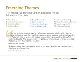 Emerging Themes
(Re)conceptualising Data in Indigenous Higher
Education Contexts
1. Using Data
2. Contextual information
3. Quantitative Data
4. Qualitative Data
I think the main thing is that if we're evaluating a particular set of realities then we
have to understand that there's different ways of seeing that and understanding it. It's
not that one's right or wrong…it's that complementarity across different knowledge
systems…to get a third space where we've got a new epistemology or a new knowledge
that comes from drawing these together.
Professor Steve Larkin, Kungarakan
We have to have the measures that speak to the issues we think are important, with
the character, the narrative.
Professor Shane Houston, Gangulu
5. Research-Evidence
6. Data Sovereignty
7. Indigenous Knowledges
8. Integrity/Legitimacy
9. Analysing/Interpreting
10. Storytelling/Stories/Narratives
11. Systems Approaches
12. Indigenous Methods
 