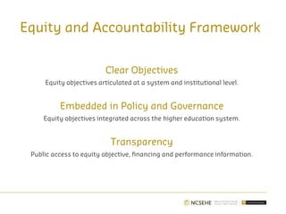 Equity and Accountability Framework
Clear Objectives
Equity objectives articulated at a system and institutional level.
Embedded in Policy and Governance
Equity objectives integrated across the higher education system.
Transparency
Public access to equity objective, financing and performance information.
 