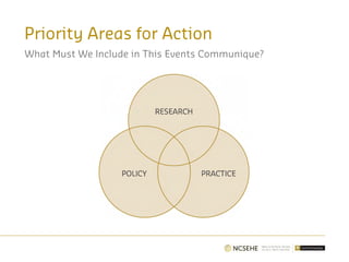 Priority Areas for Action
What Must We Include in This Events Communique?
 