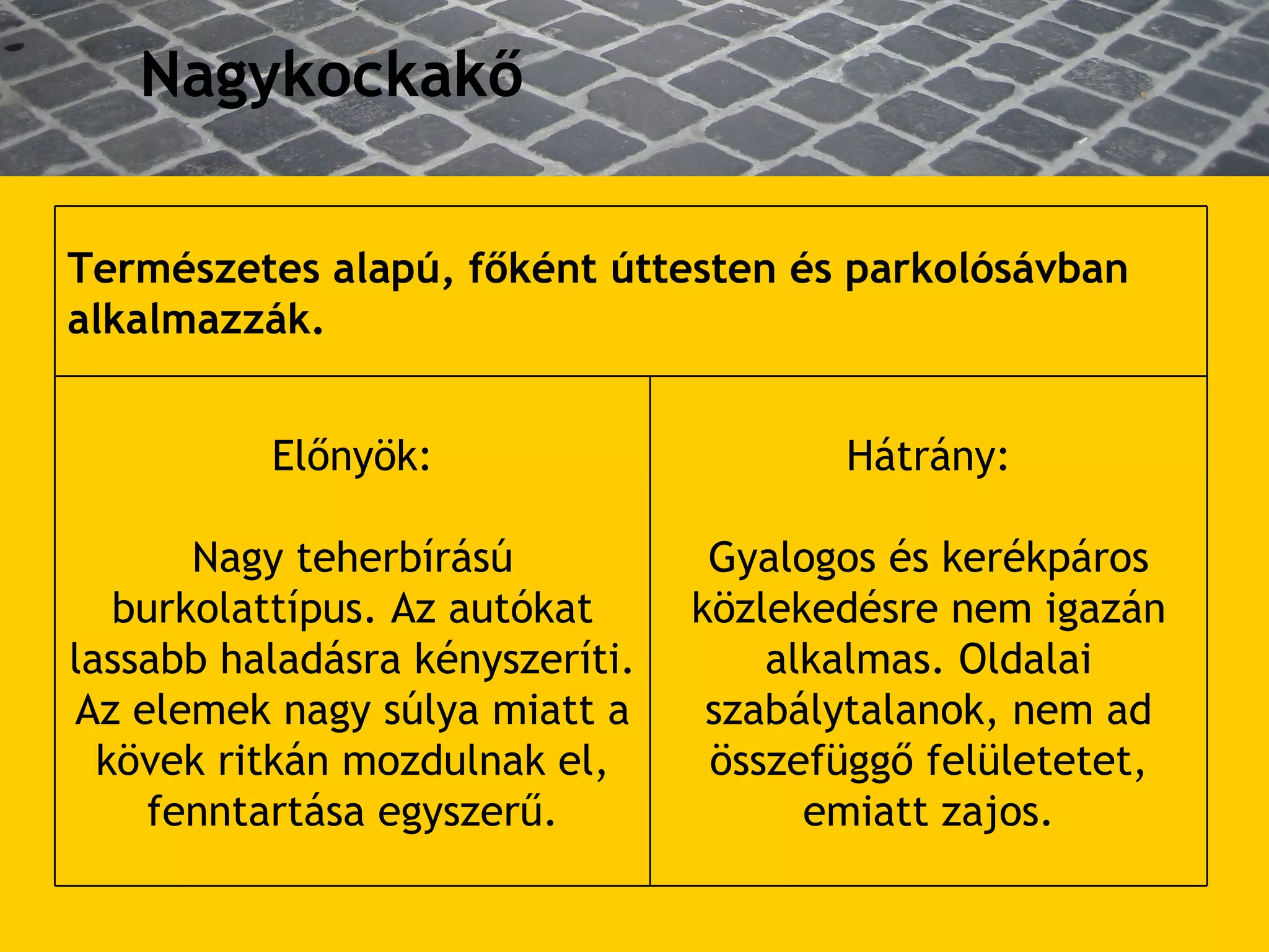 Nagykockakő Hátrány: Gyalogos és kerékpáros közlekedésre nem igazán alkalmas. Oldalai szabálytalanok, nem ad összefügg ő  felületetet, emiatt zajos. Előnyök: Nagy teherbírású burkolattípus. Az autókat lassabb haladásra kényszeríti. Az elemek nagy súlya miatt a kövek ritkán mozdulnak el, fenntartása egyszer ű . Természetes alapú, főként úttesten és parkolósávban alkalmazzák. 