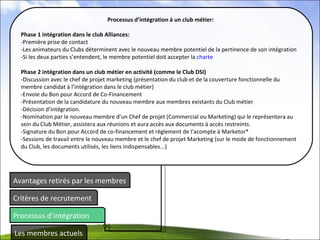 Avantages retirés par les membres Critères de recrutement Processus d’intégration Processus d’intégration à un club métier:  Phase 1 intégration dans le club Alliances: -Première prise de contact -Les animateurs du Clubs déterminent avec le nouveau membre potentiel de la pertinence de son intégration -Si les deux parties s’entendent, le membre potentiel doit accepter la  charte Phase 2 intégration dans un club métier en activité (comme le Club DSI) -Discussion avec le chef de projet marketing (présentation du club et de la couverture fonctionnelle du membre candidat à l’intégration dans le club métier) -Envoie du Bon pour Accord de Co-Financement -Présentation de la candidature du nouveau membre aux membres existants du Club métier -Décision d’intégration. -Nomination par le nouveau membre d’un Chef de projet (Commercial ou Marketing) qui le représentera au sein du Club Métier, assistera aux réunions et aura accès aux documents à accès restreints. -Signature du Bon pour Accord de co-financement et règlement de l’acompte à Marketor* -Sessions de travail entre le nouveau membre et le chef de projet Marketing (sur le mode de fonctionnement du Club, les documents utilisés, les liens indispensables...) Les membres actuels 