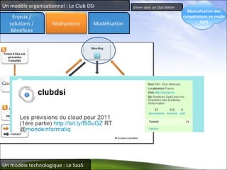 Entrer dans un Club Métier Un modèle organisationnel : Le Club DSI Un modèle technologique : Le SaaS Enjeux / solutions / Bénéfices Modélisation Mutualisation des compétences en mode SaaS Réalisations 