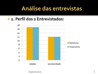 IntroduçãoO objectivo deste estudo centralizou-se unicamente em caracterizar a utilização social dos media digitais pelos jovens e a sua relação com o processo pessoal de construção de identidade e socialização. Assim, para recolha de informação foram realizadas e analisadas entrevistas a 2 jovens alunos que frequentam o 12º ano de escolaridade, ambos com 17 anos e da Escola Secundária de Alfena. 3Natália Sarmento