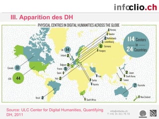 III. Apparition des DH




Source: ULC Center for Digital Humanities, Quantifying     info@infoclio.ch
                                                         T +41 31 311 75 72
DH, 2011
 