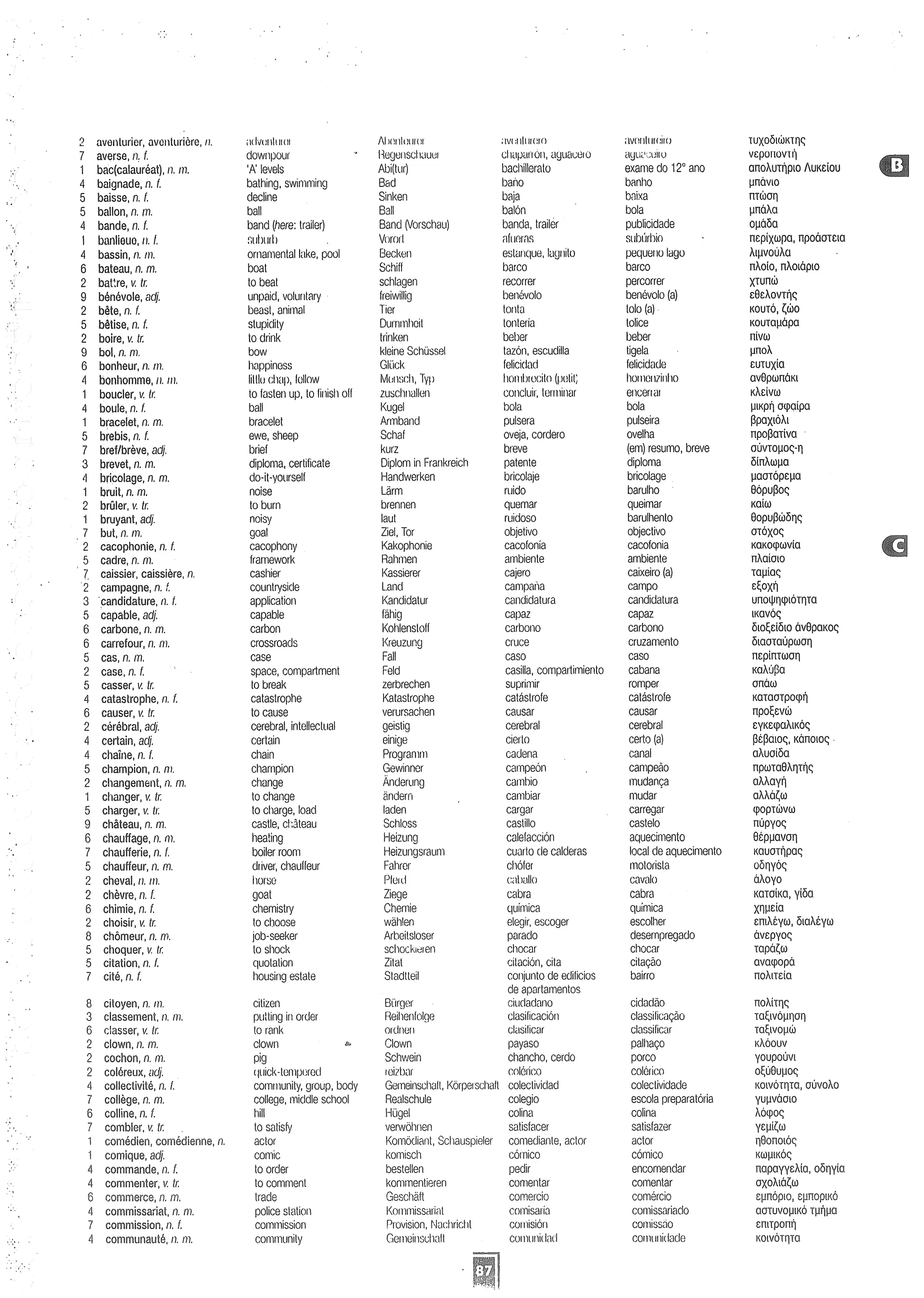 Forum cahier de exercises 2