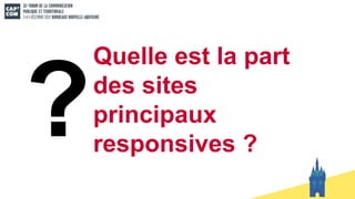 Quelle est la part
des sites
principaux
responsives ?
 