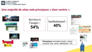 Une majorité de sites web principaux « User centric »
Institutionnel :
40%
Thématique (actualités locales, culture-
tourisme, eau, santé, statistiques) : 5%
Services à
l’usager :
54%
 