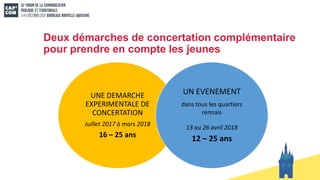 Deux démarches de concertation complémentaire
pour prendre en compte les jeunes
UNE DEMARCHE
EXPERIMENTALE DE
CONCERTATION
Juillet 2017 à mars 2018
16 – 25 ans
UN EVENEMENT
dans tous les quartiers
rennais
13 au 26 avril 2018
12 – 25 ans
 