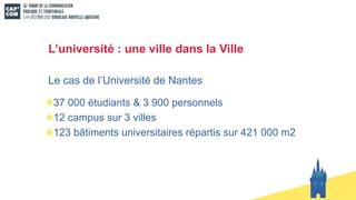L’université : une ville dans la Ville
Le cas de l’Université de Nantes
37 000 étudiants & 3 900 personnels
12 campus sur 3 villes
123 bâtiments universitaires répartis sur 421 000 m2
 
