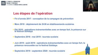 Les étapes de l’opération
Fin d’année 2017 : conception de la campagne de prévention
Mars 2018 : déploiement de 2h38 en établissements scolaires
Eté 2018 : opérations évènementielles avec en temps fort, la présence sur
le festival Solidays
Septembre 2018 - mai 2019 : tournée scolaire
Juin 2019 - août 2019 : opérations évènementielles avec en temps fort, la
présence renouvelée sur le festival Solidays
Septembre 2019 - septembre 2020 : tournée scolaire
 
