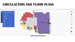 CIRCULACTION AND FLOOR PLANS
 