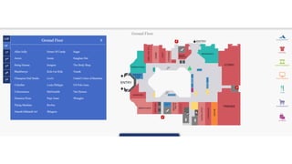 Forum celebration mall udaipur case study