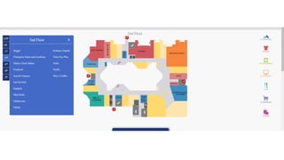 Forum celebration mall udaipur case study