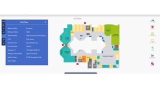 Forum celebration mall udaipur case study