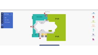 Forum celebration mall udaipur case study